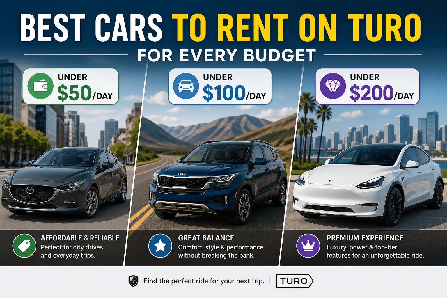 Best Cars to Rent on Turo for Every Budget