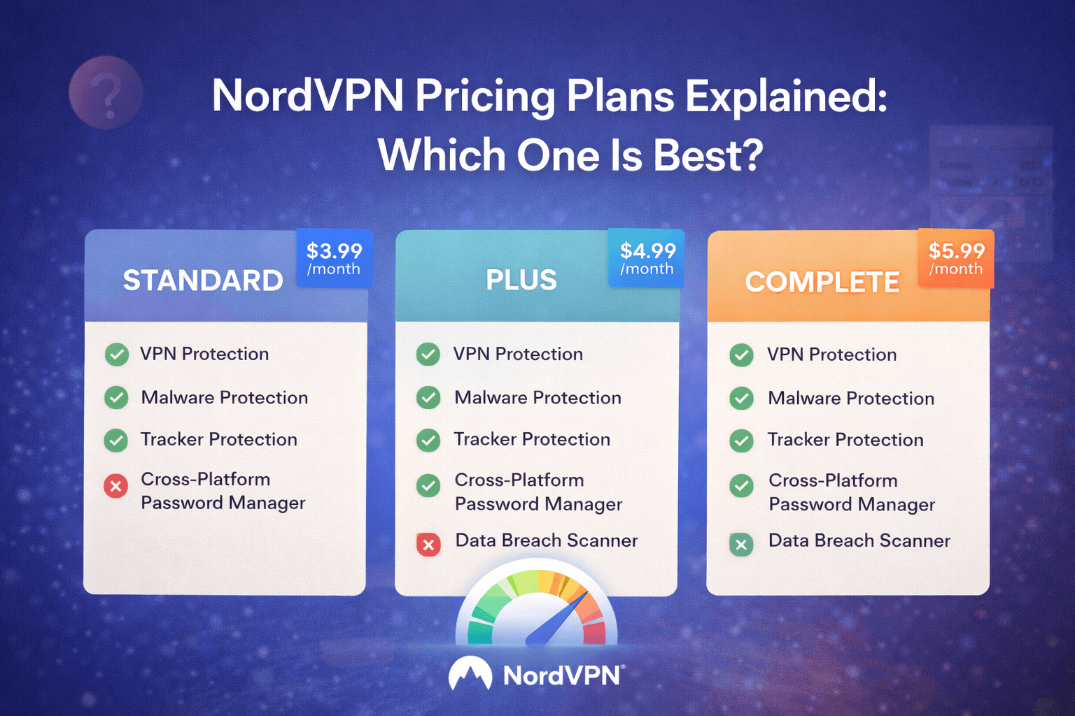 NordVPN