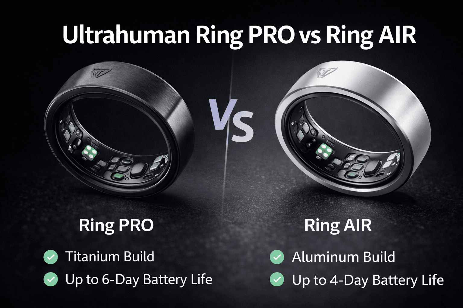 Ultrahuman Ring