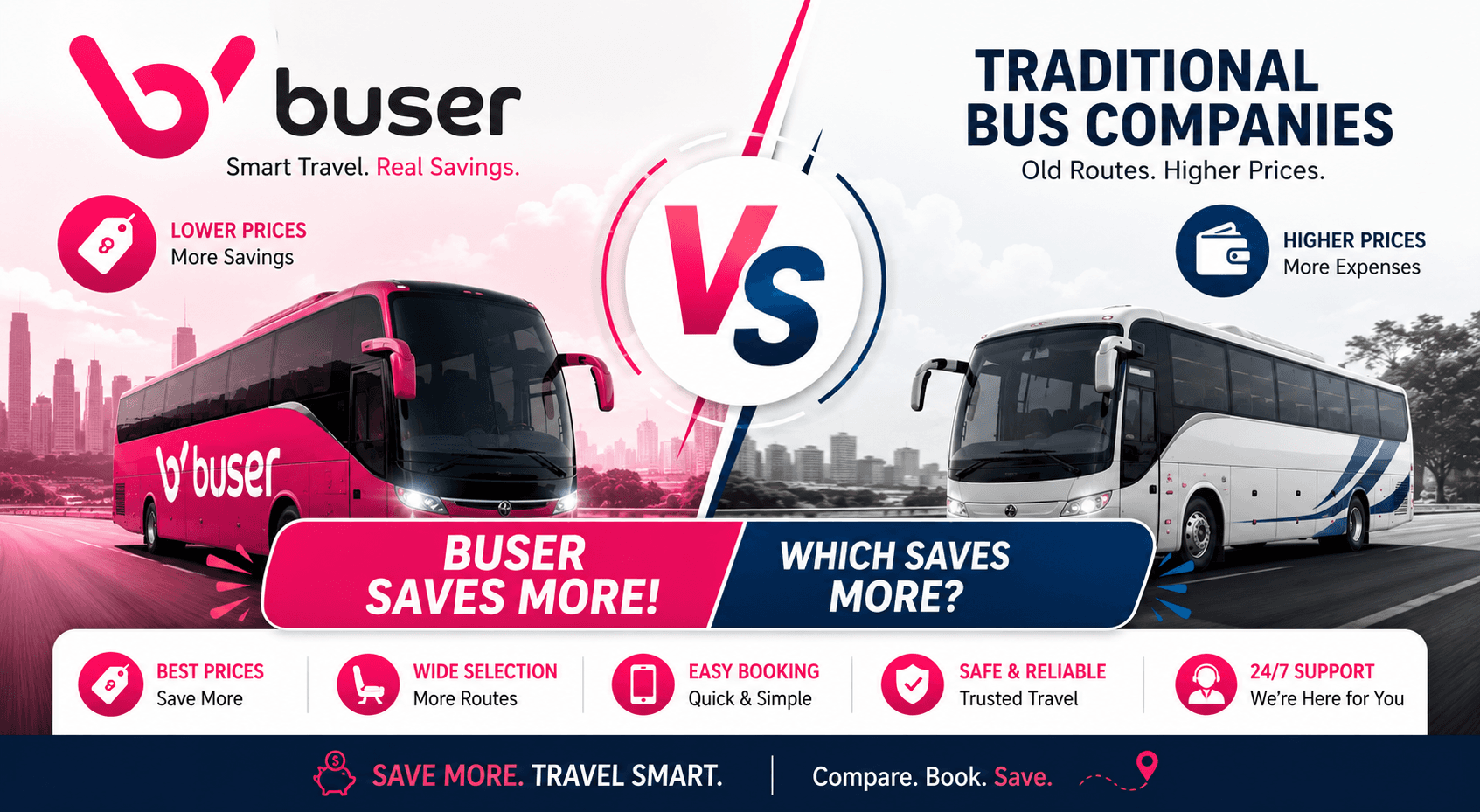 Buser vs Traditional Bus Companies