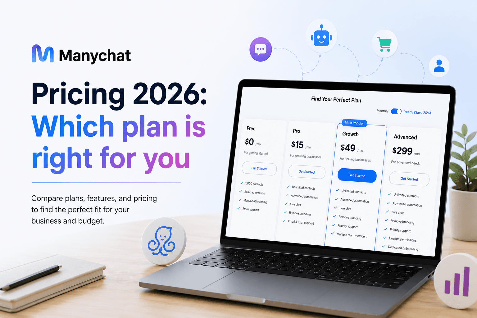 Manychat Pricing 2026