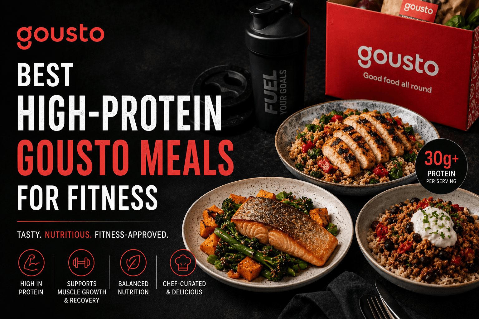 Best High Protein Gousto Meals