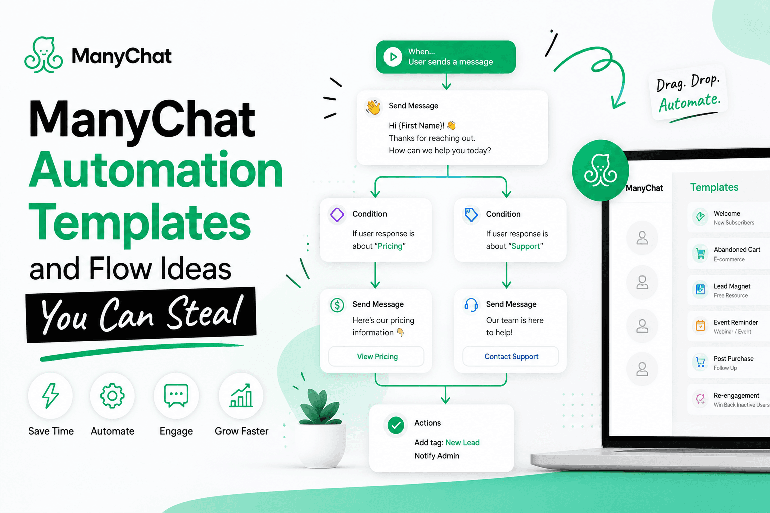 ManyChat Automation Templates and Flow Ideas You Can Steal