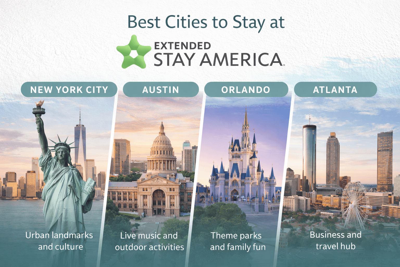 Extended Stay America