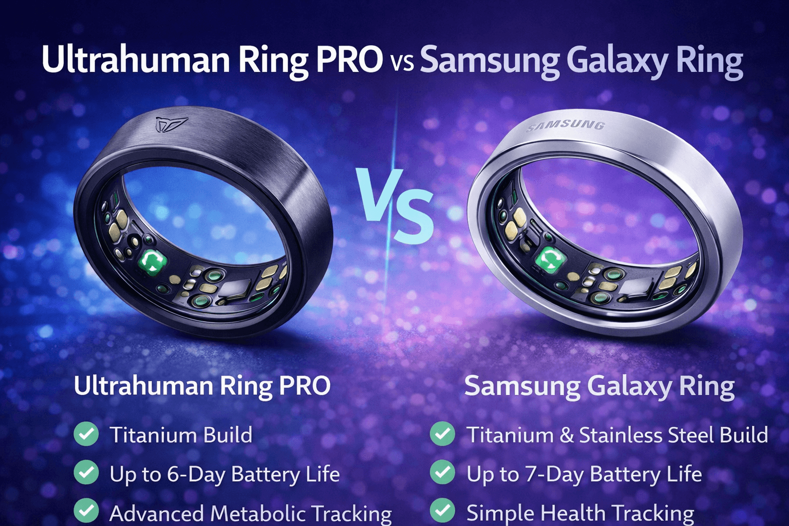 Ultrahuman Ring