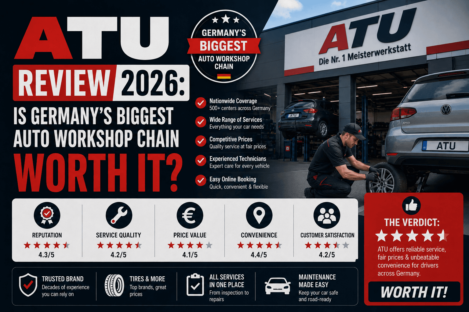 ATU Review 2026: Is Germany’s Biggest Auto Workshop Chain Worth It?