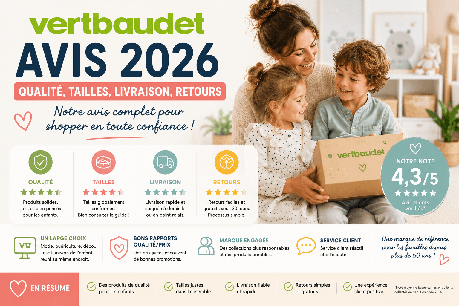 Vertbaudet Avis 2026: Qualité, Tailles, Livraison, Retours