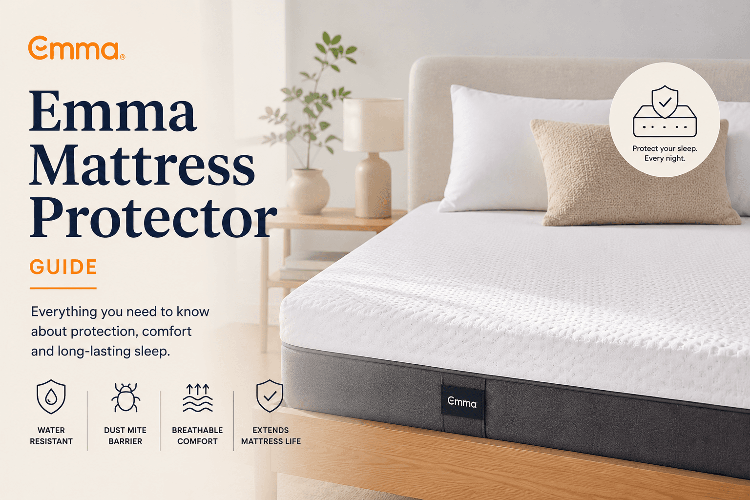 Emma Mattress