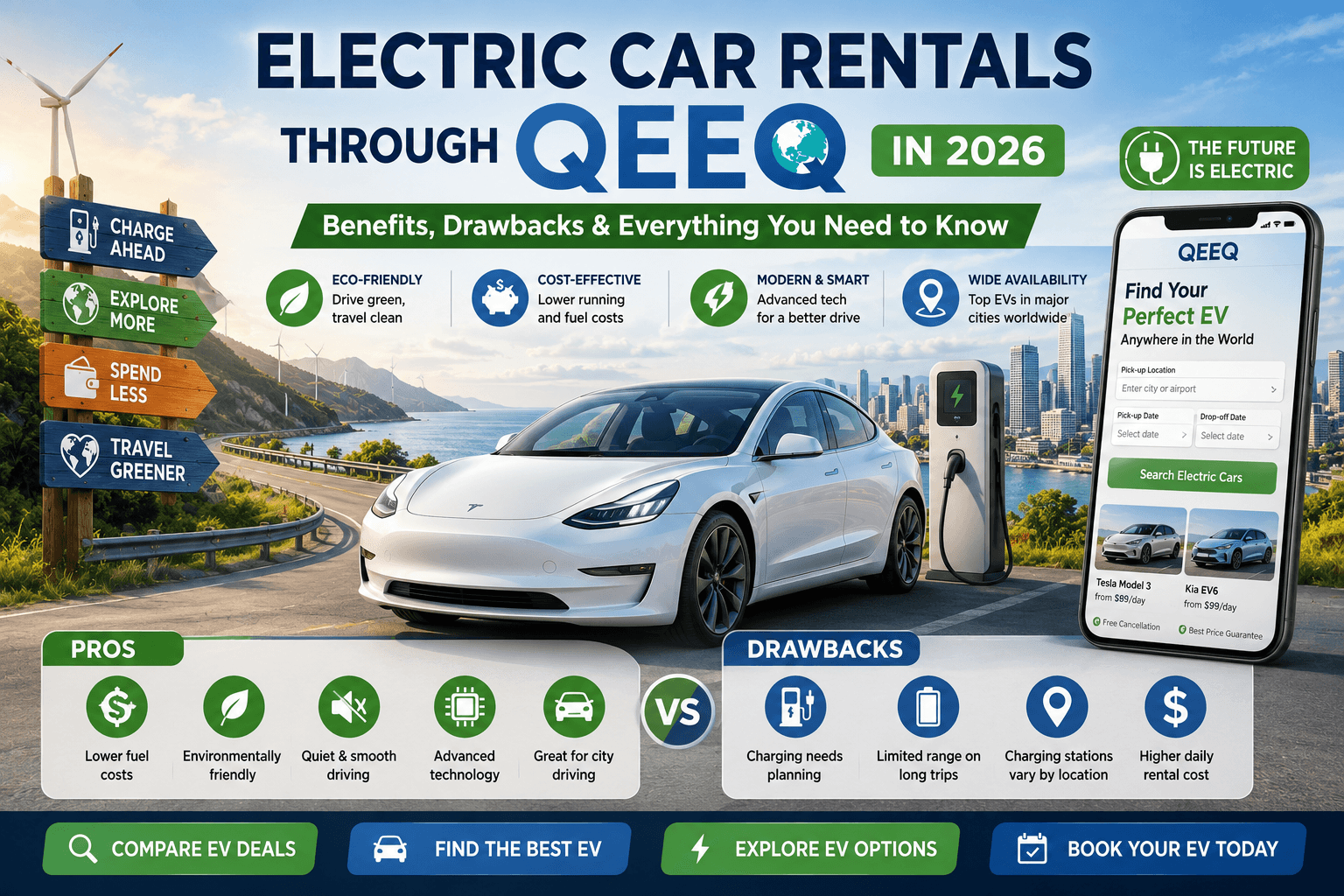 Electric Car Rentals Through QEEQ in 2026: Benefits, Drawbacks & Everything You Need to Know