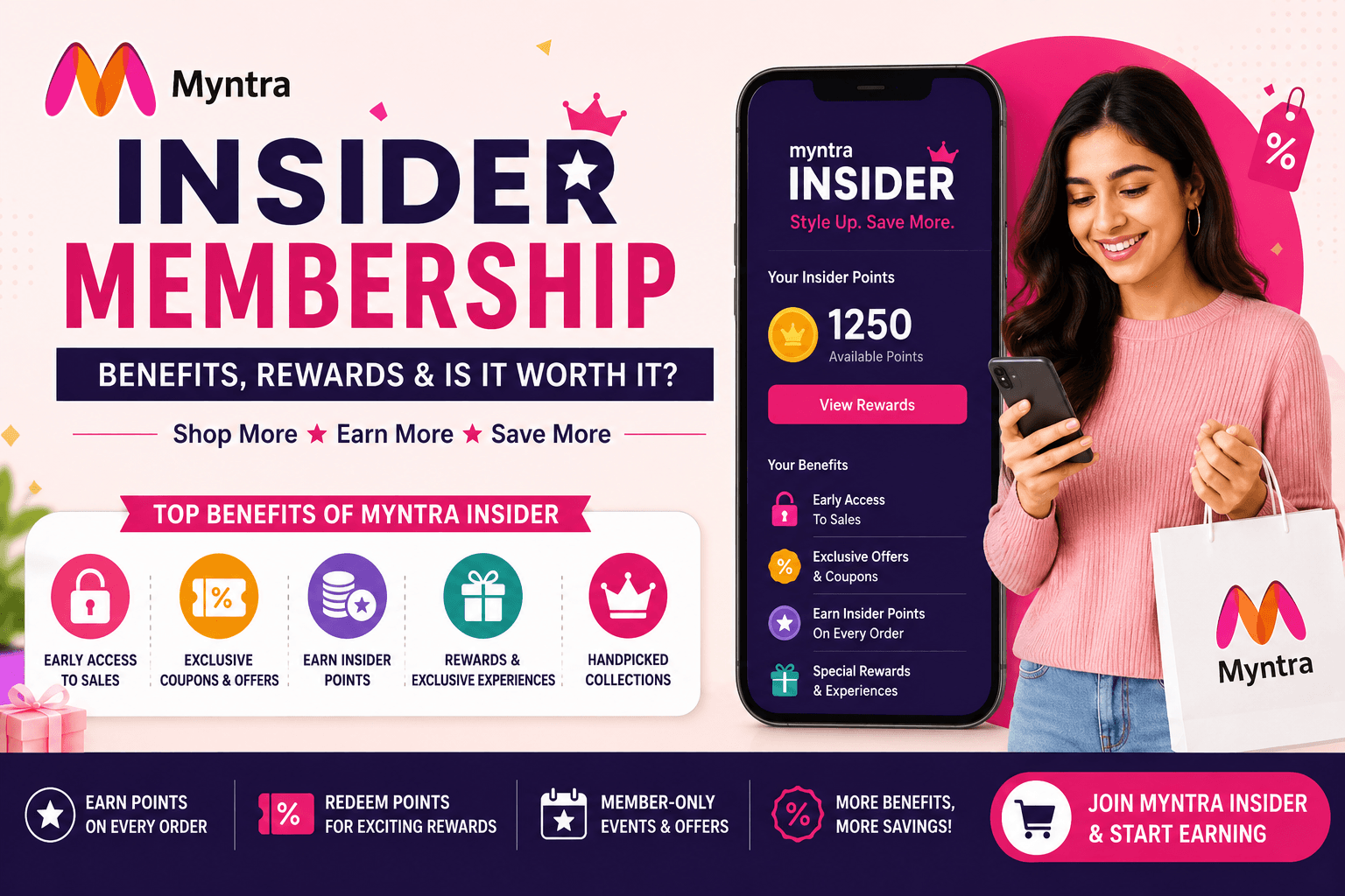 Myntra Insider Membership: Benefits, Rewards & Is It Worth It in 2026?