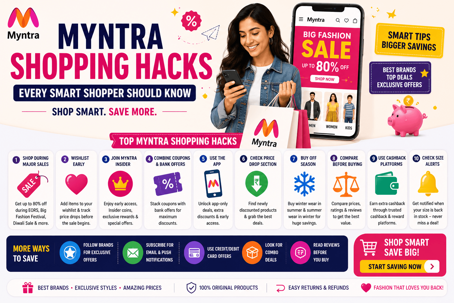Myntra Shopping Hacks Every Smart Shopper Should Know