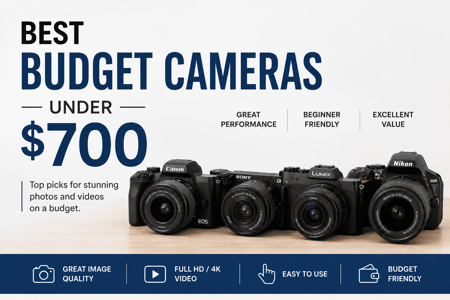 budget cameras
