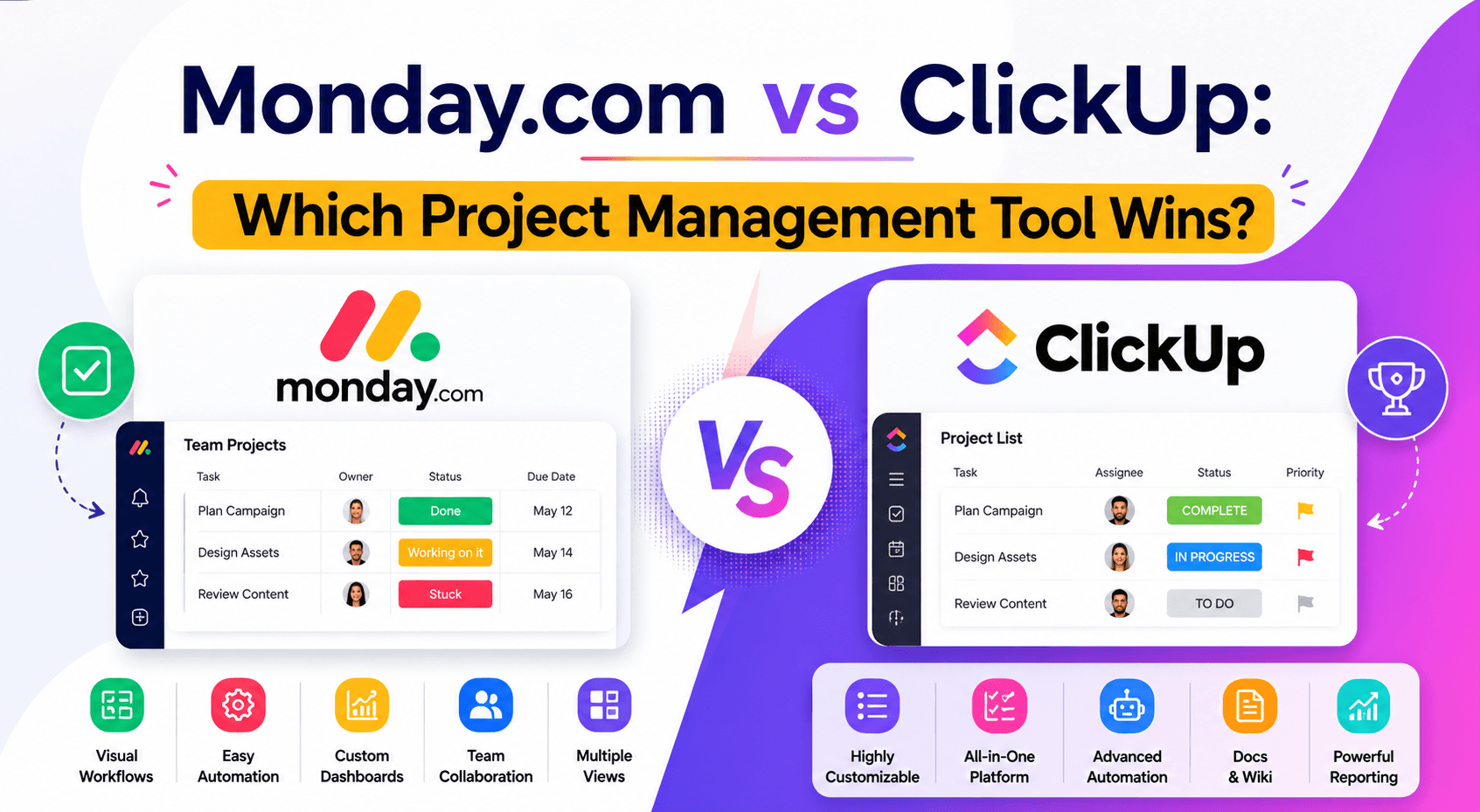 Monday.com vs ClickUp