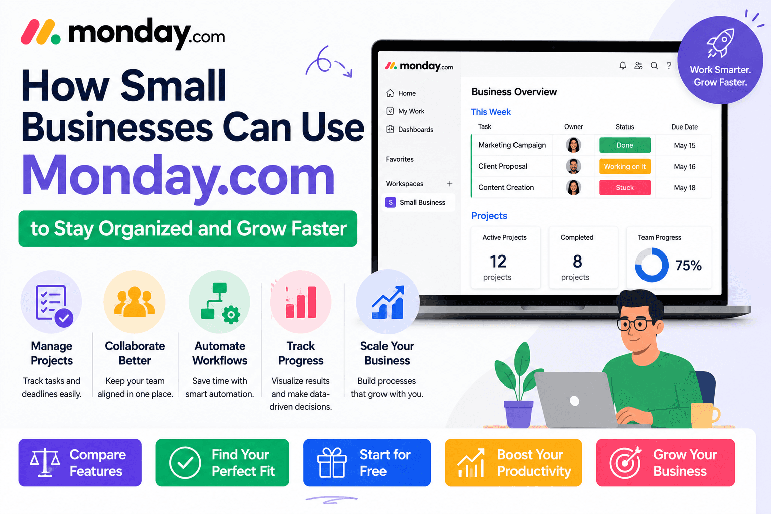 How Small Business Can Use Monday.com
