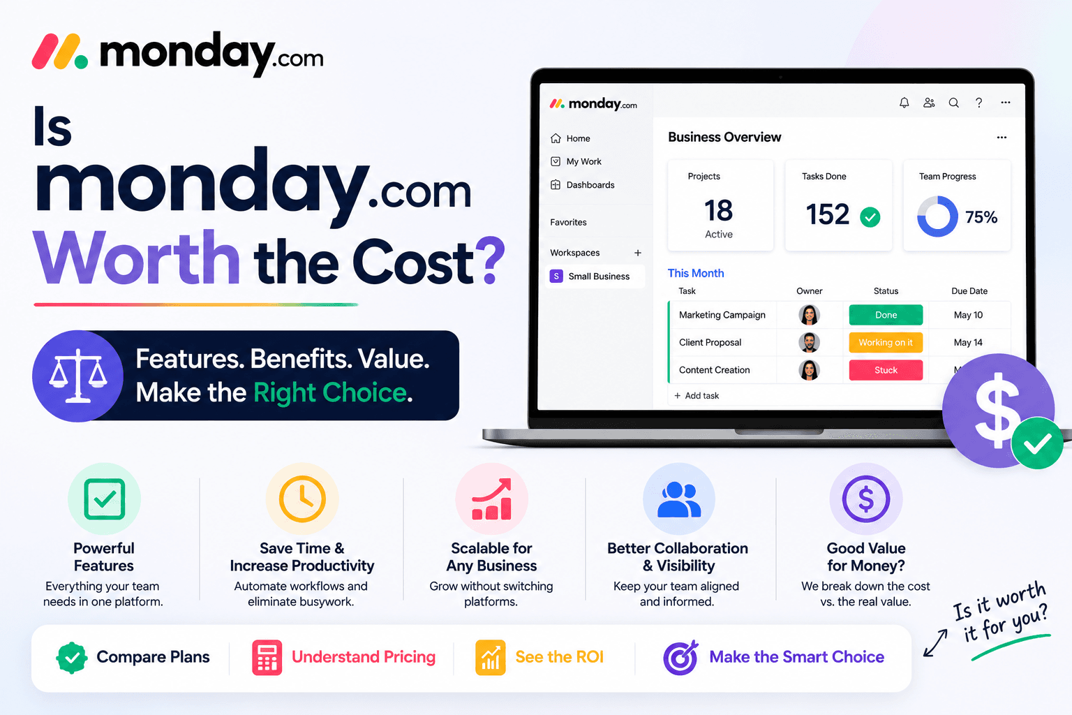 Is Monday.com Worth the Cost?
