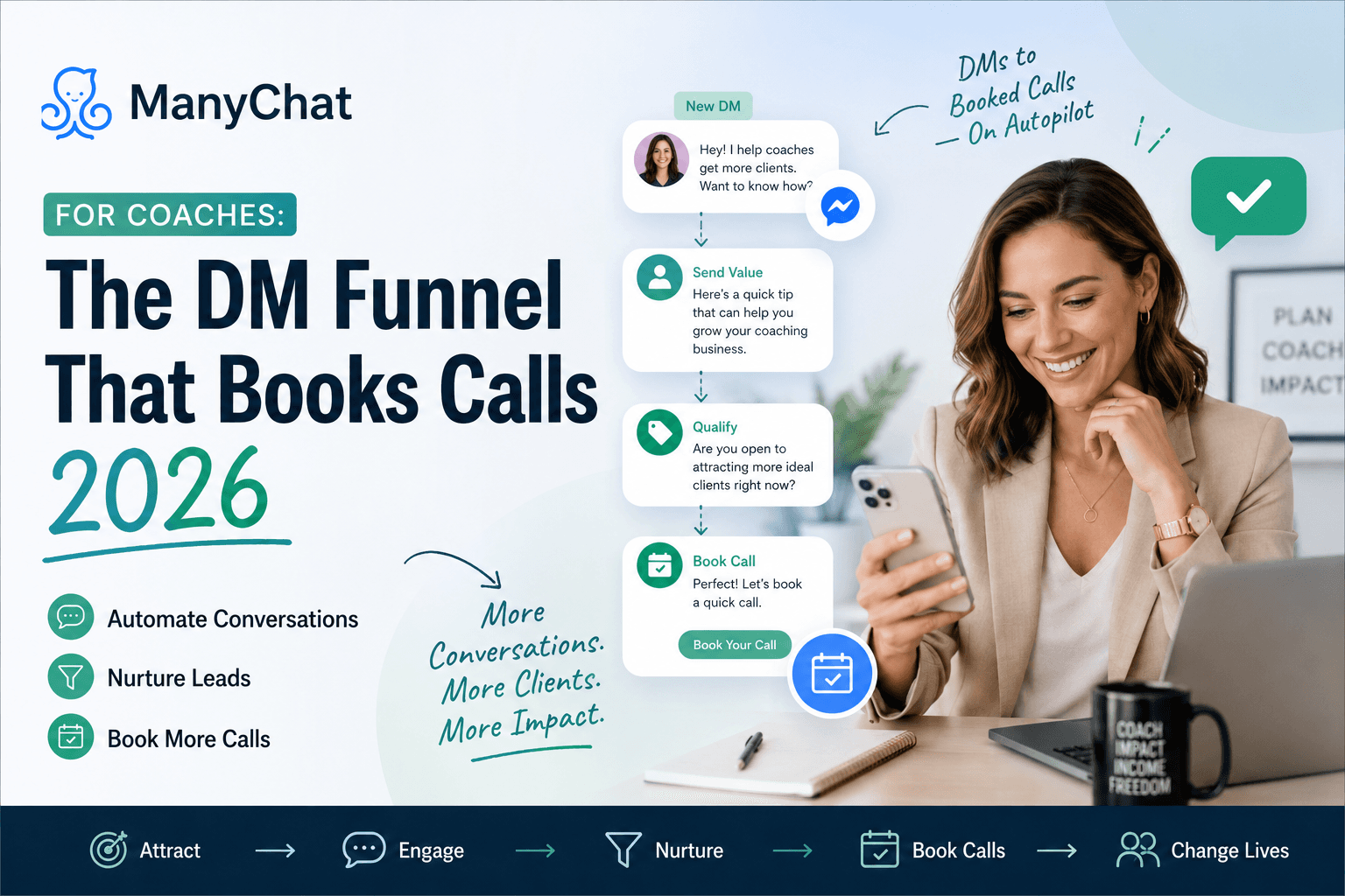 ManyChat for Coaches: The DM Funnel That Books Calls 2026