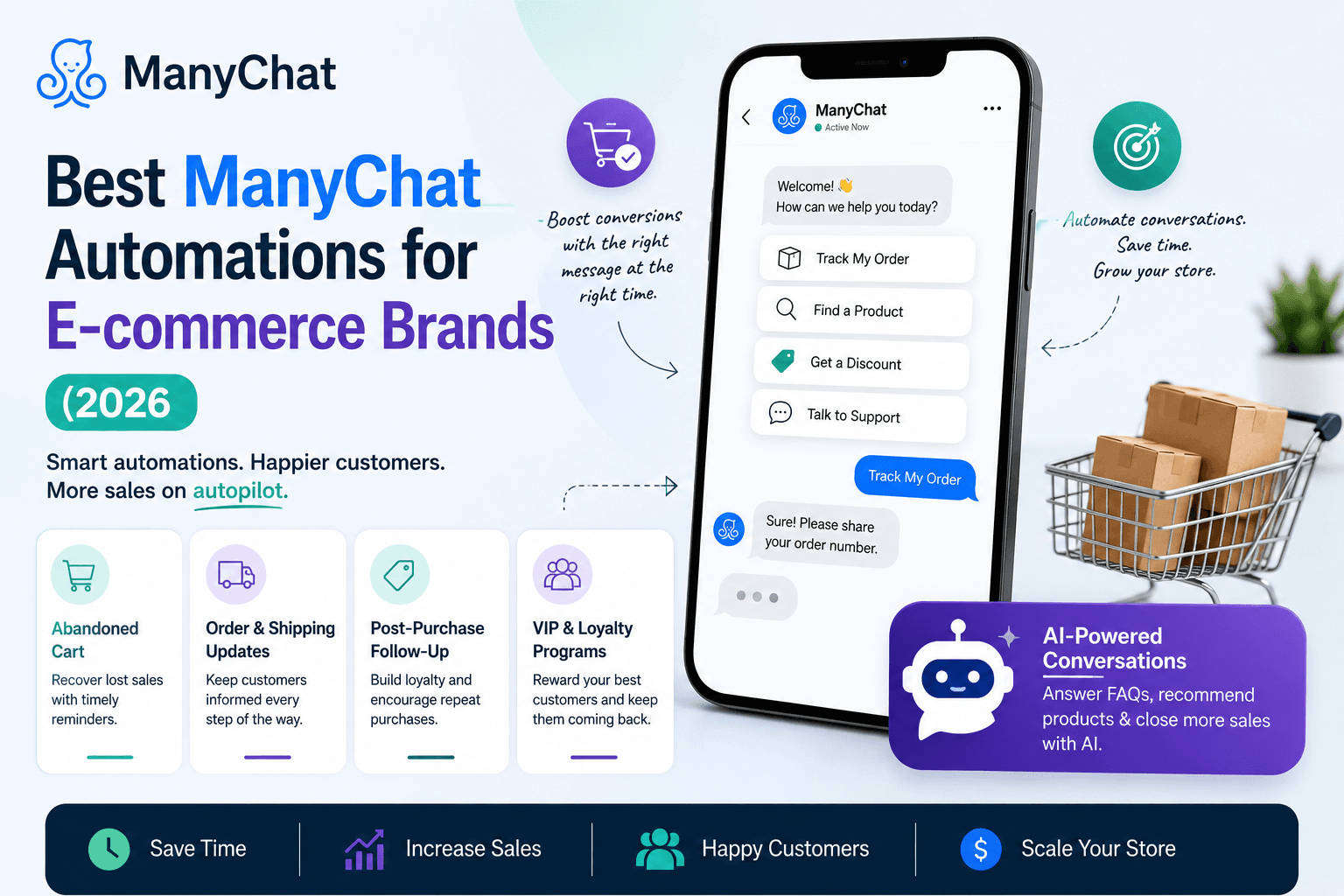 Best ManyChat Automations for E-commerce Brands (2026)