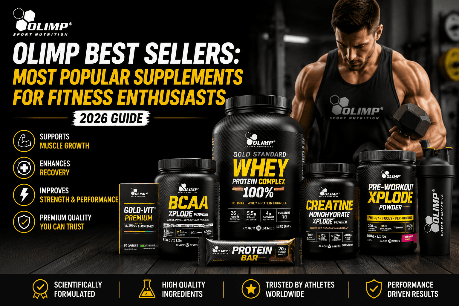 Olimp Best Sellers: Most Popular Supplements for Fitness Enthusiasts (2026 Guide)