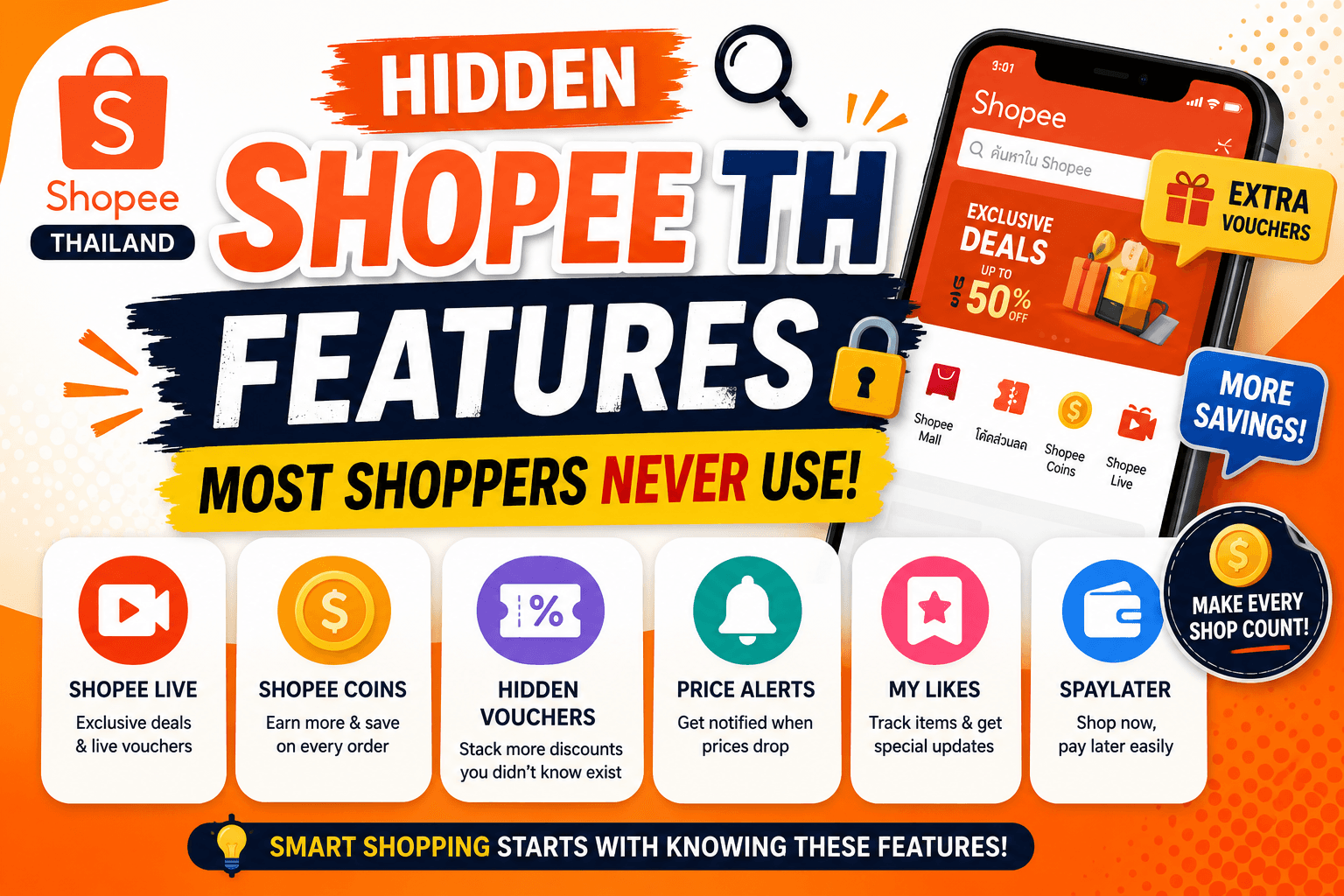 Hidden Shopee TH Features Most Shoppers Never Use