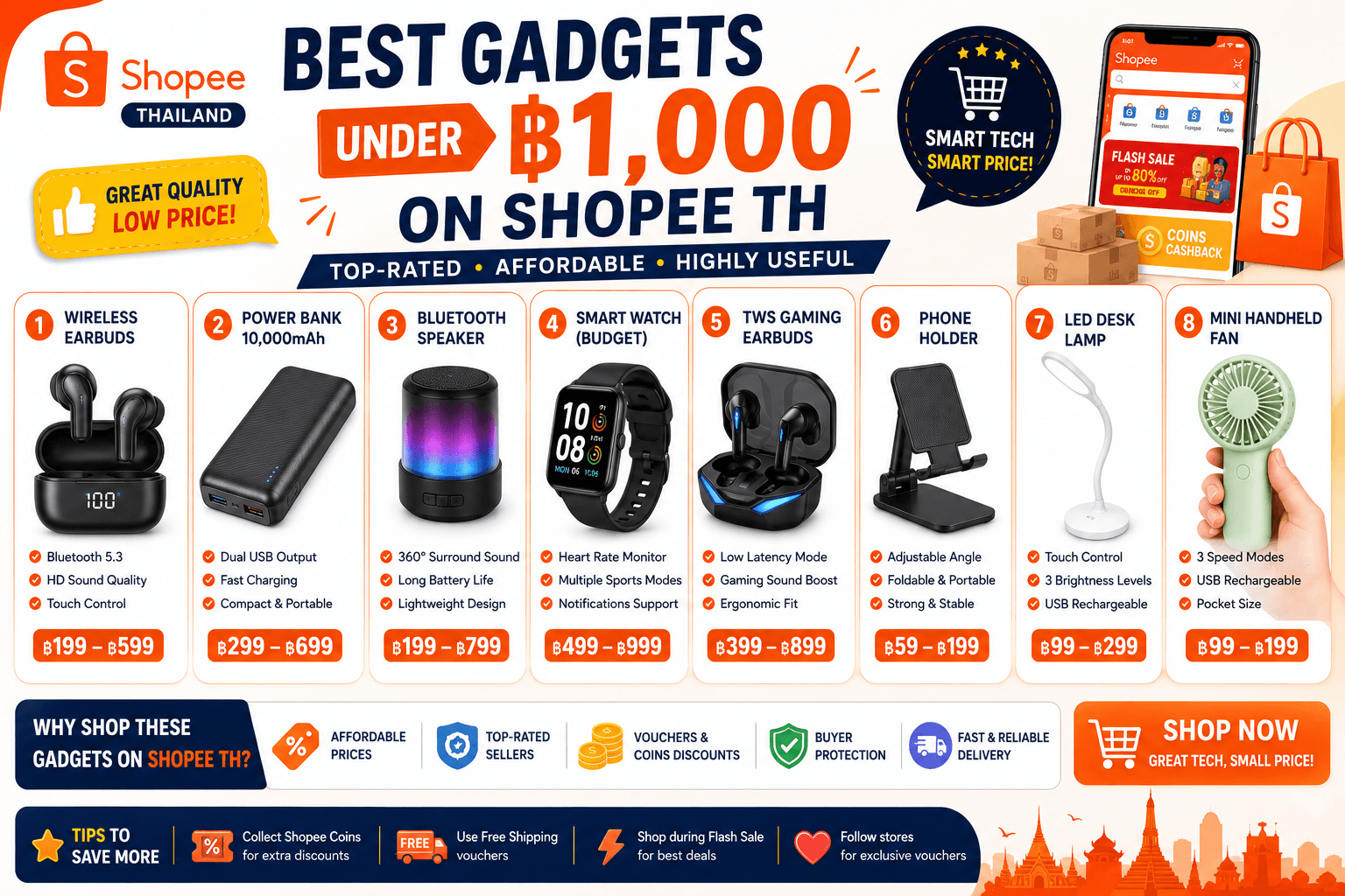 Best Gadgets Under Baht 1,000 On Shopee TH