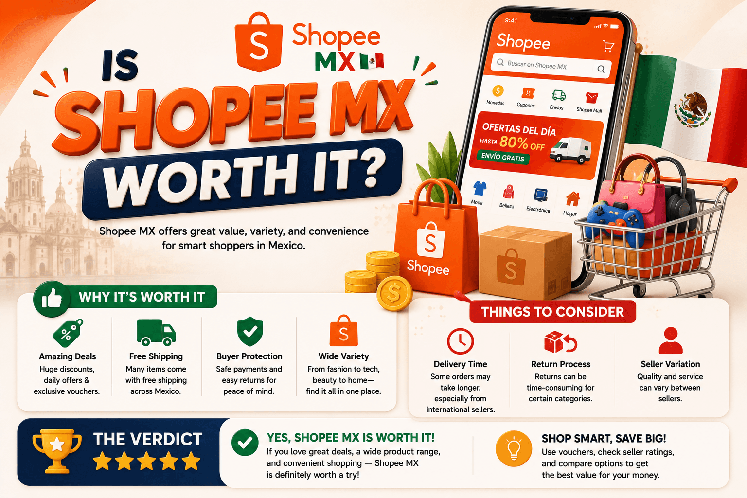 Is Shopee MX Worth It