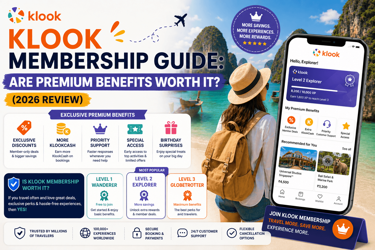Klook Membership Guide 2026: Are Premium Benefits Worth It?