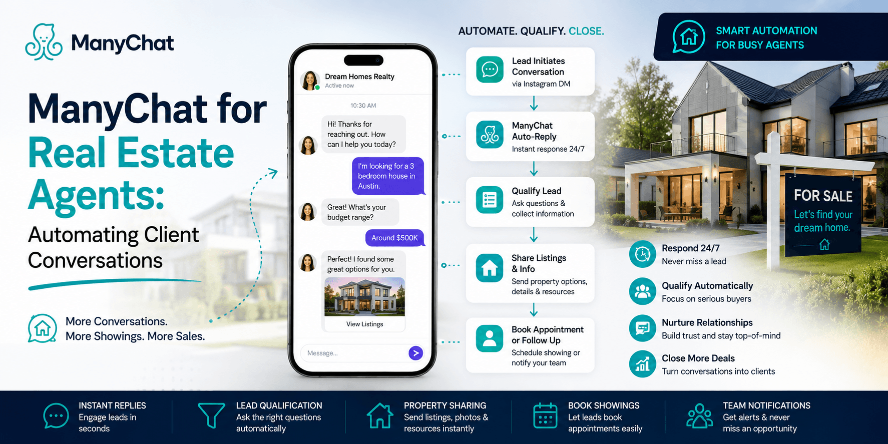 ManyChat for Real Estate Agents: Automating Client Conversations
